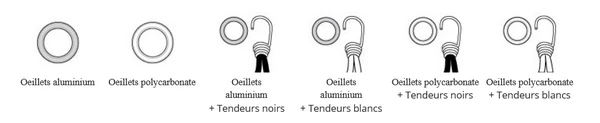 BACHES BANDEROLES fixation oeillets